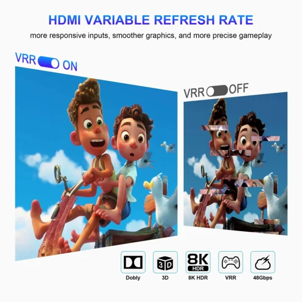 HDMI 2.1 Switch Splitter 120Hz 3/4/5-port HDMI 4K 120Hz Splitter Switcher CEC 48gbps HDMI 2.1 Switch 8K with remote Dolby Vison - Image 6