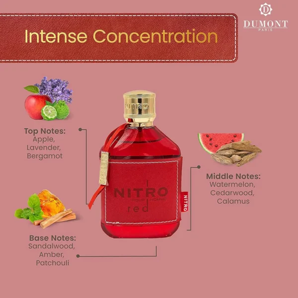 NITRO RED - 3.4oz - Eau De Parfum - Luxury Perfume for Men - Fruit, Woody, Floral & Masculine Fragrance - Long Lasting - Image 6