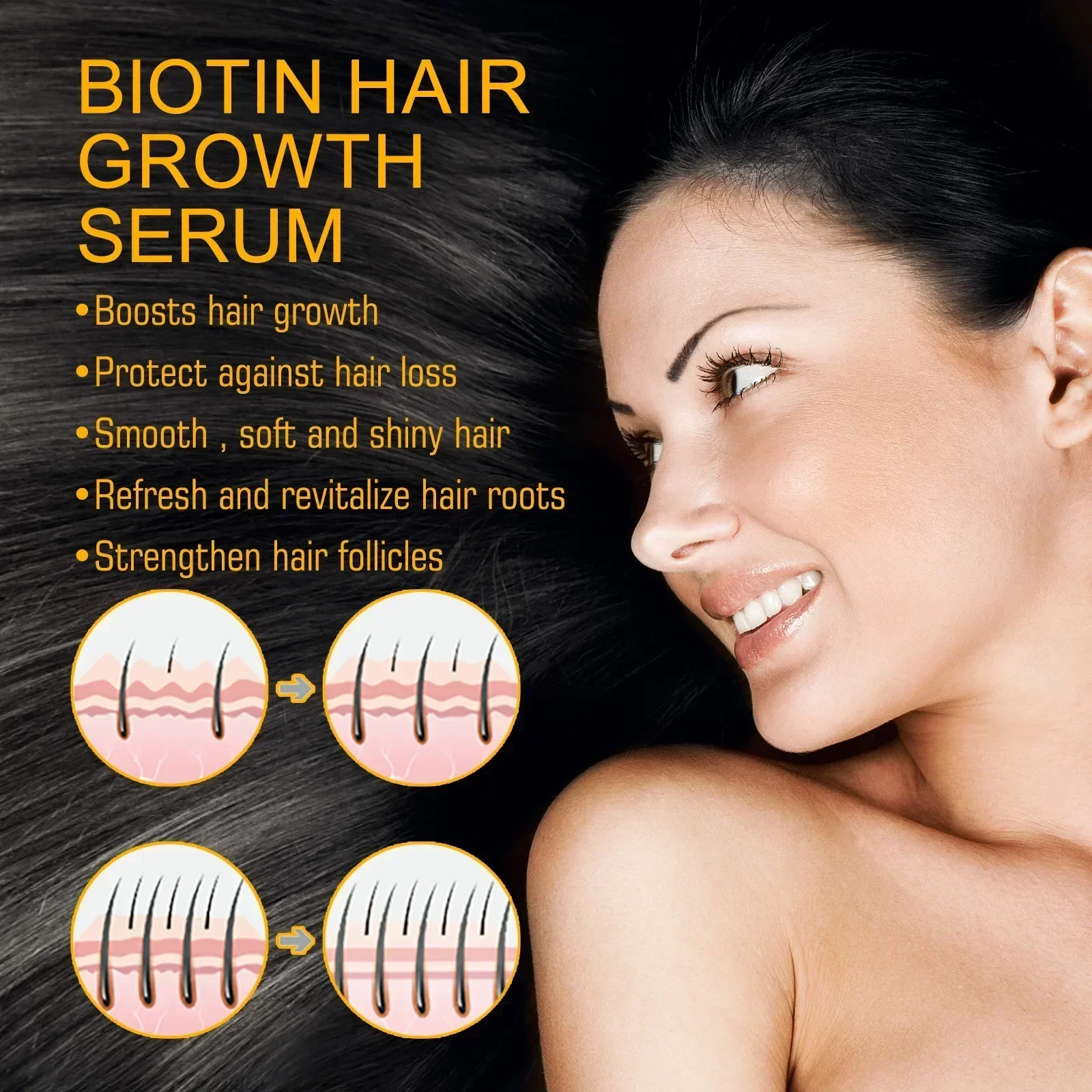 EELHOE Biotin Hair Spray Repair Baldness Scalp Treatment Dense Hair Growth Strengthening Hair Fast Growth Serum 30ml - Image 3