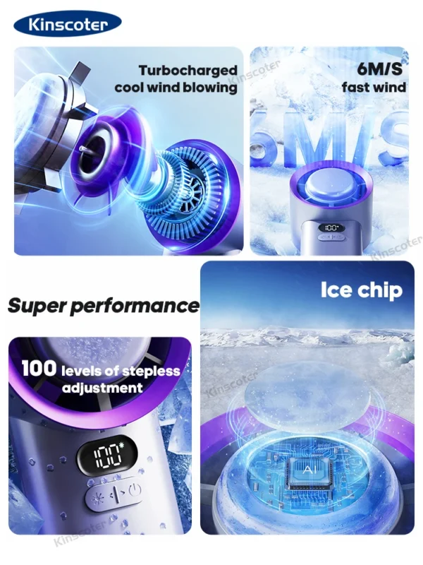 KINSCOTER Portable Handheld Turbo Fan 100 Wind Speeds Adjustable Mini Personal Fan Battery Operated Electric Eyelash Fan - Image 2