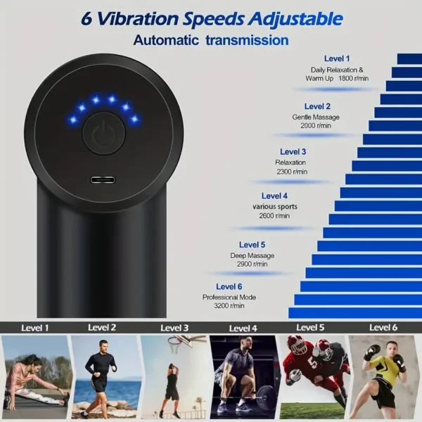 Mini Fascia Massage Gun Electric Massager Body Relaxation Belt 4 Replaceable Heads Fitness Equipment Fascia Gun - Image 4