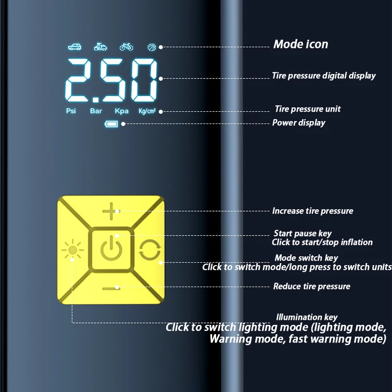 1 Set Car Mounted Inflation Pump Intelligent Digital Display Wireless Tire Inflation Pump Tire Pressure Detection and Inflation - Image 2